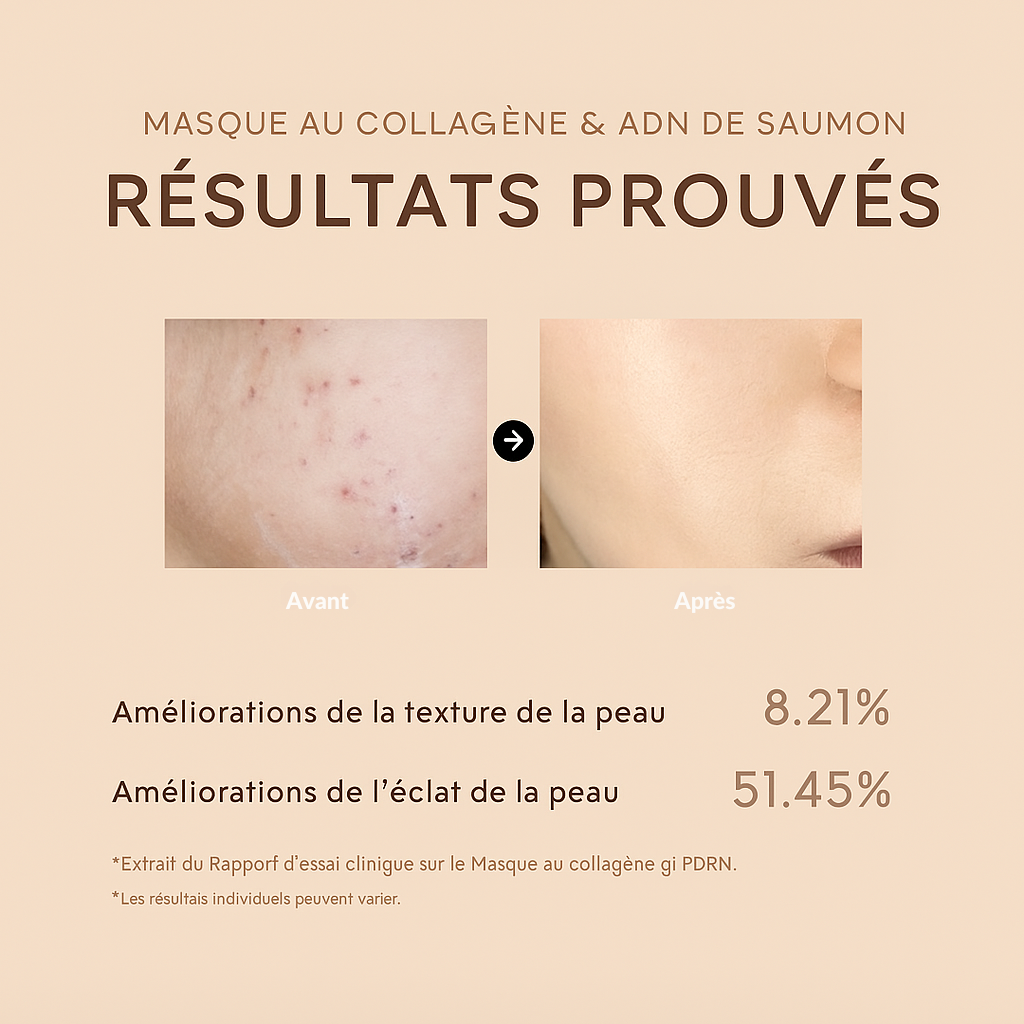 Masque au collagène