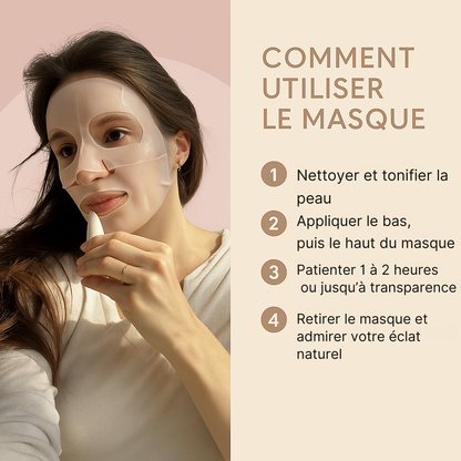 Masque au collagène